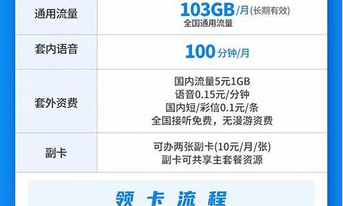 小米联通版1元流量任性用卡