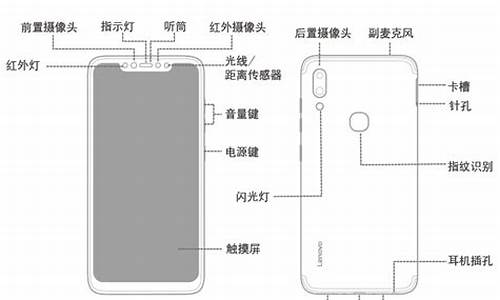 联想s5pro参数_联想s5pro参数配