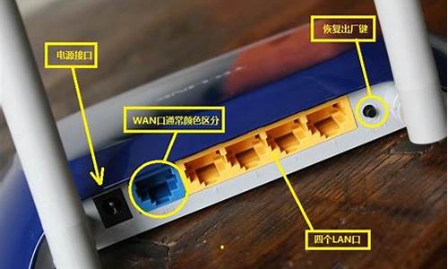 wifi路由器怎么插线