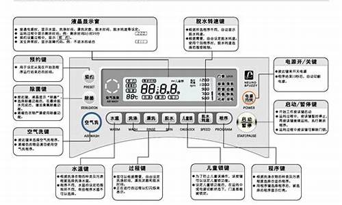 三洋洗衣机说明书_三洋洗衣机说明书图解