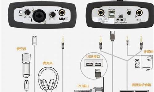 m8手机声卡调试教程视频_m8声卡怎么设置